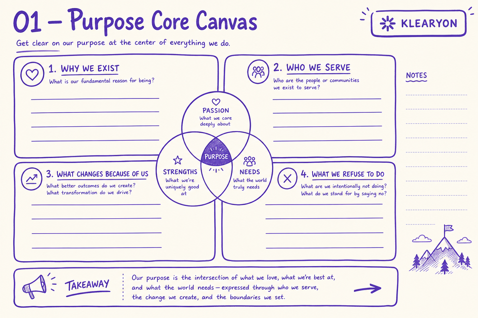 Purpose Core Canvas worksheet preview