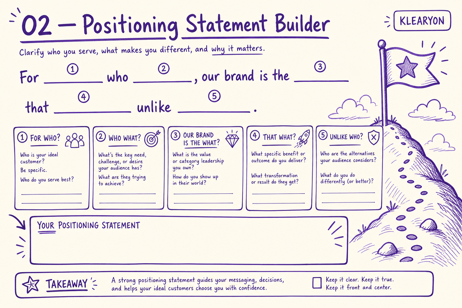 Positioning Statement Builder worksheet preview