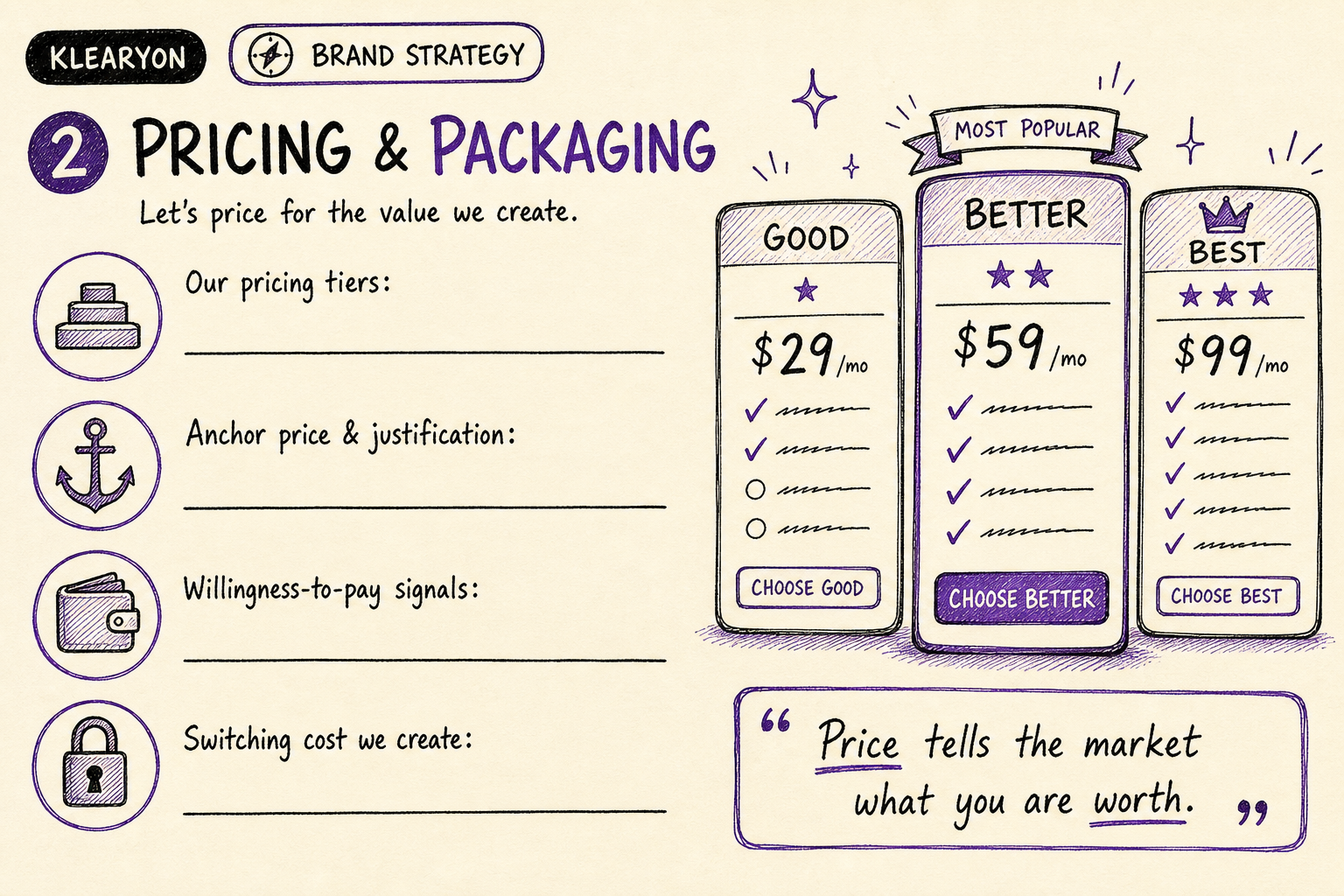 Pricing & Packaging Canvas worksheet preview