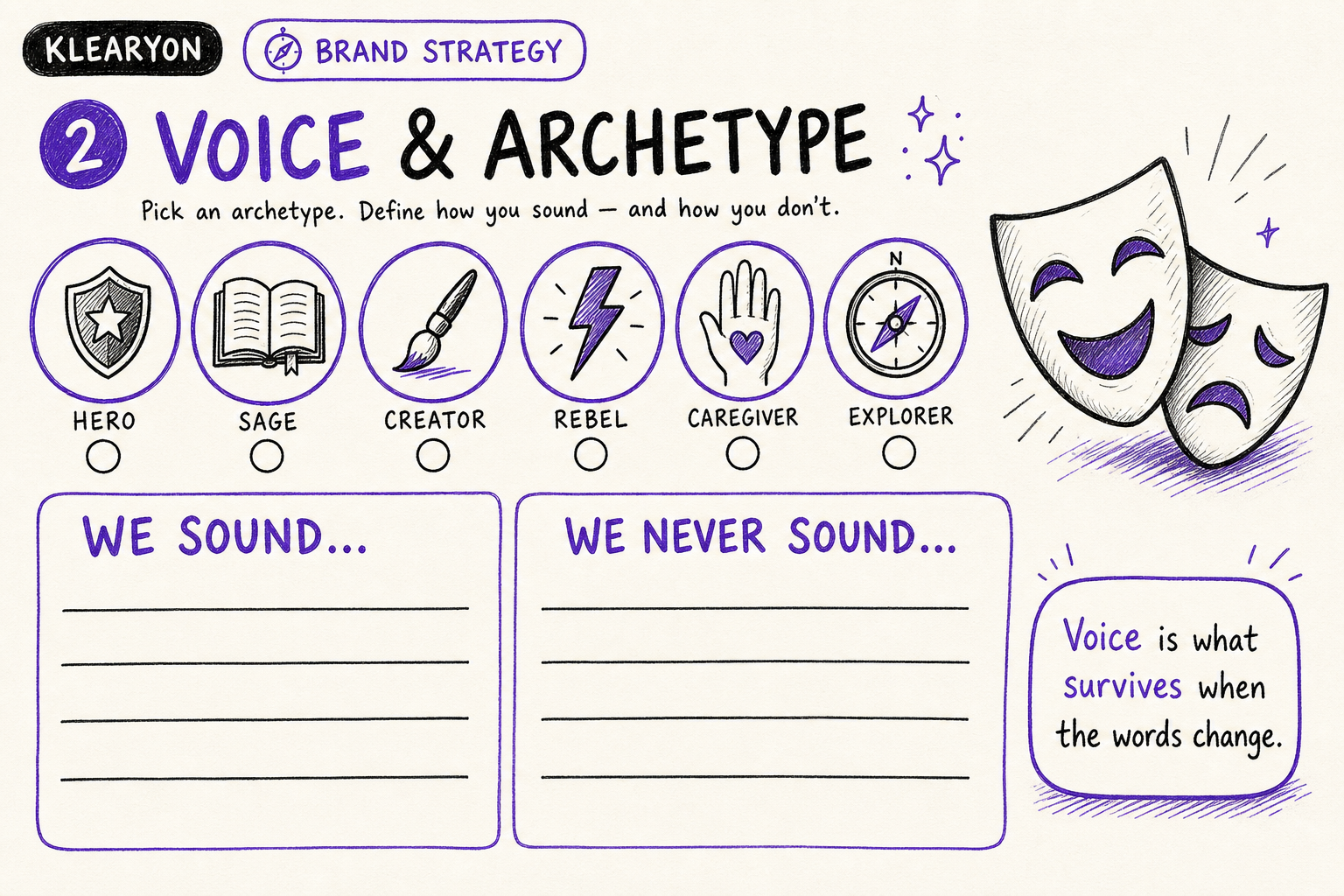 Brand Voice & Archetype worksheet preview