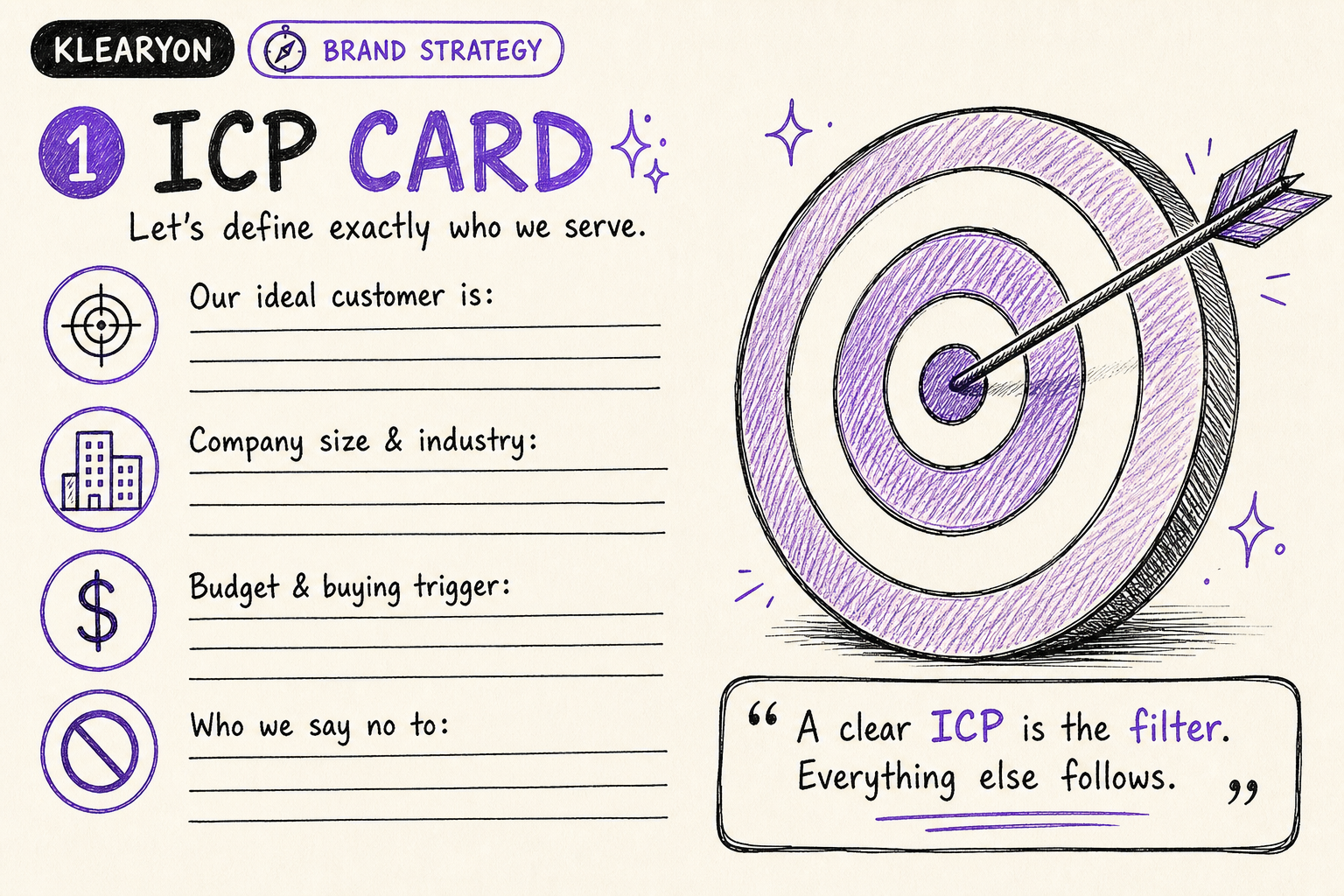 ICP Card worksheet preview