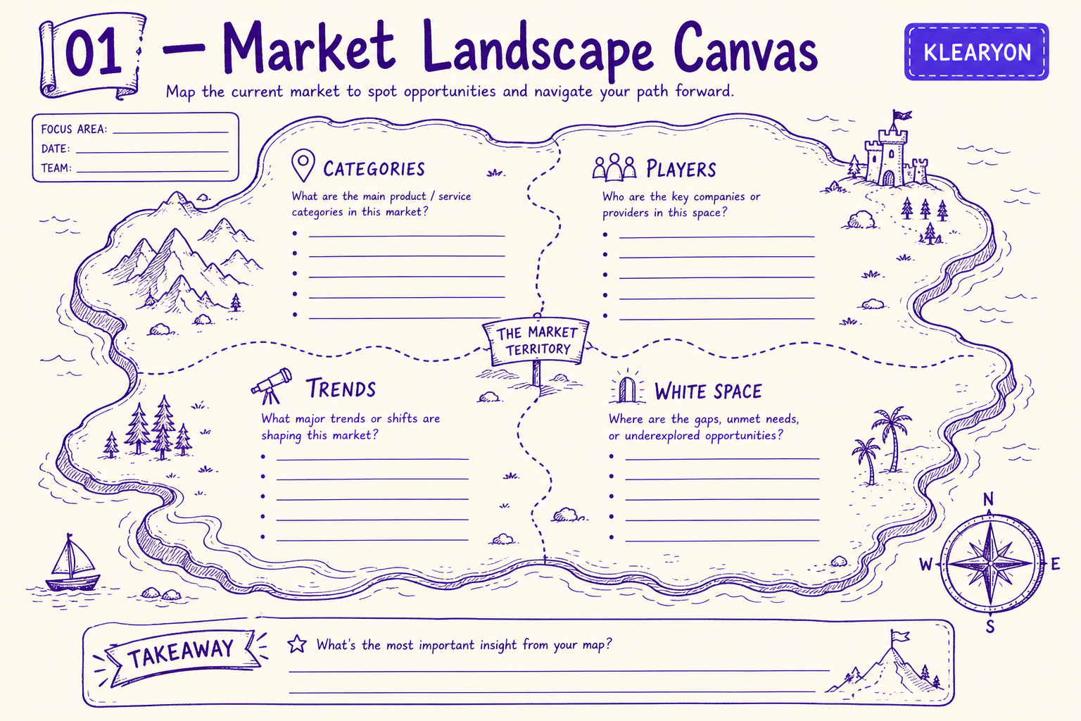 Market Landscape Canvas worksheet preview