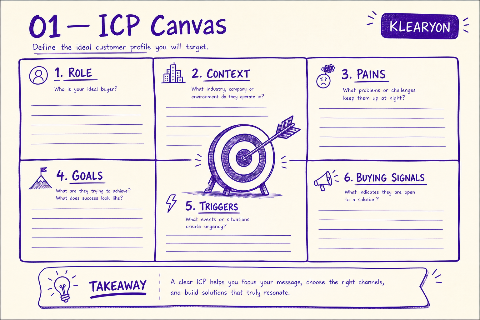 ICP Canvas worksheet preview