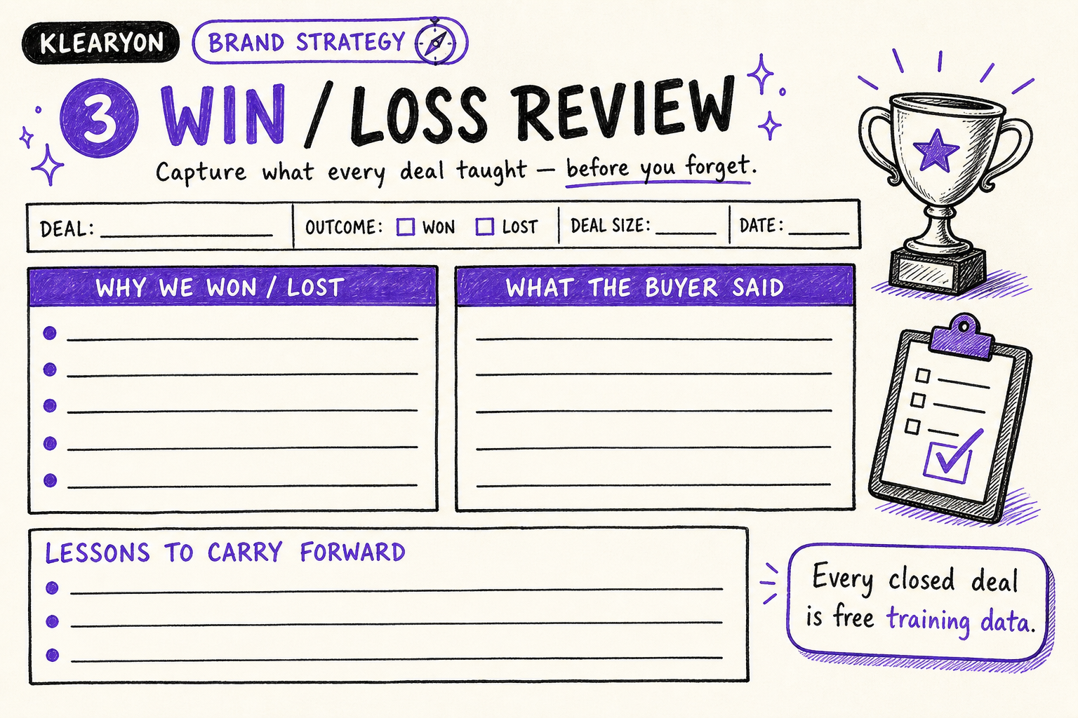 Win / Loss Review Sheet worksheet preview